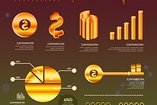 北辰实业：2021年1-9月销售金额142.63亿元