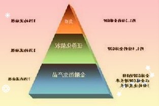 科学家成功绘制出火星的浅层地下结构，发现其30亿年的历史