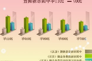 这哥们在做脑机接口还用树莓派做了一个检测蚊子的处理器还可以发射激光消灭蚊子